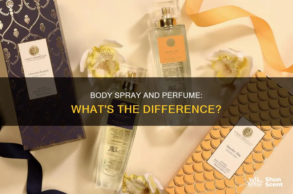 what is body spray and perfume