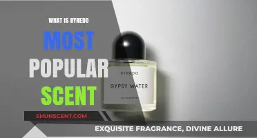 Discover Byredo's Most Popular Scent: A Journey Through Luxury Fragrances