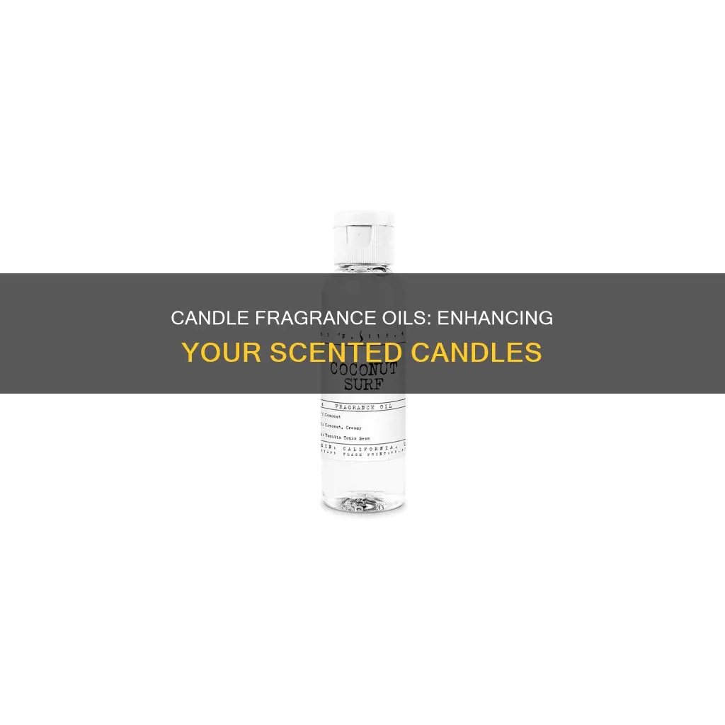 what is candle fragrance oil
