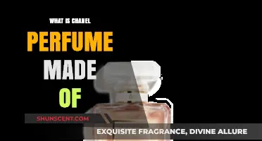 The Secret Behind Chanel's Iconic Fragrance Notes