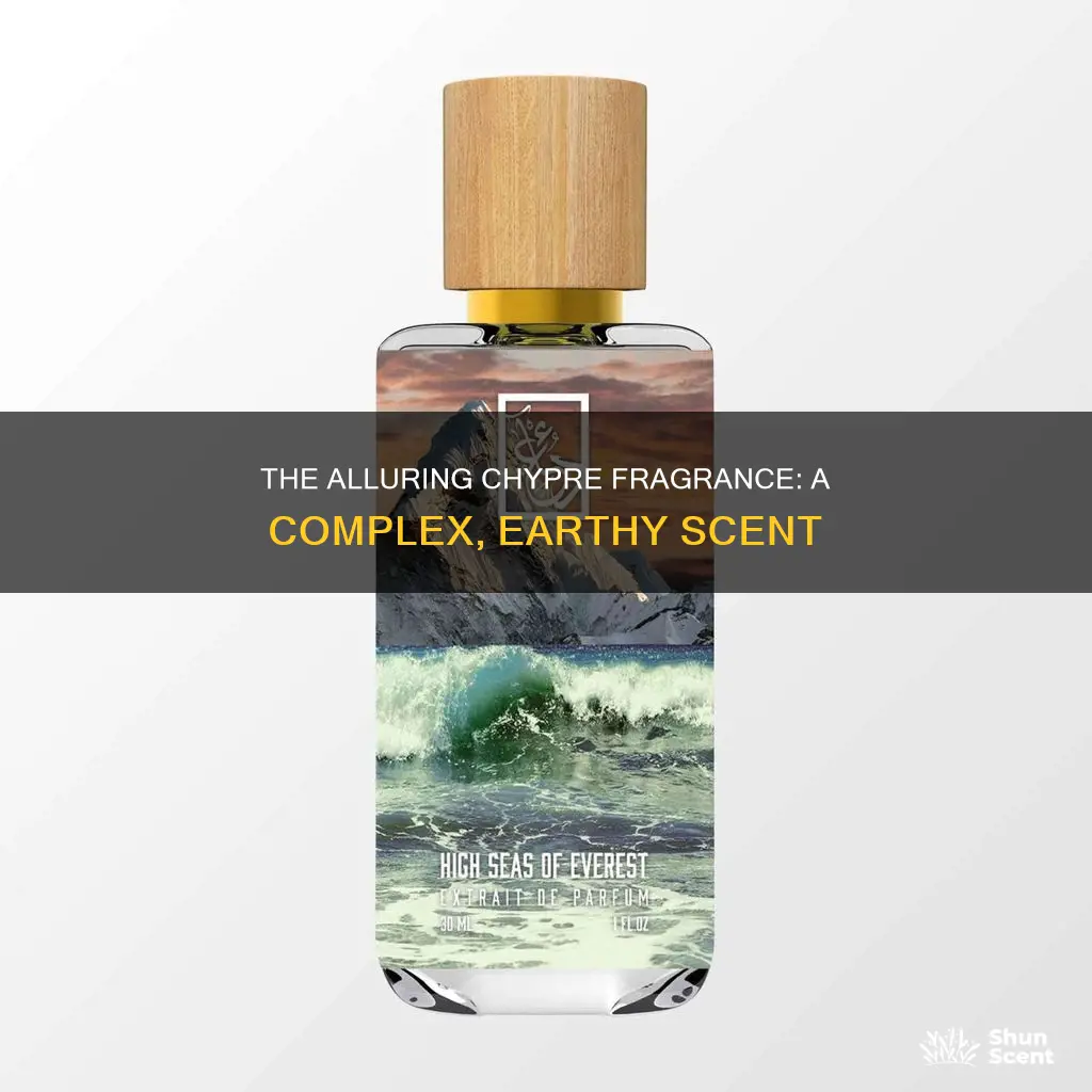 what is chypre fragrance