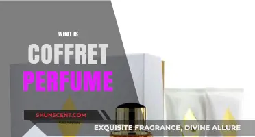 Explore the World of Coffret Perfume