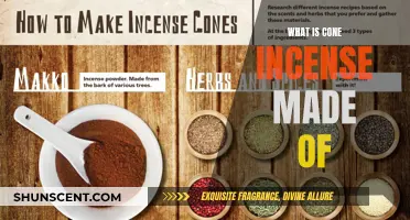The Natural Scents of Cone Incense