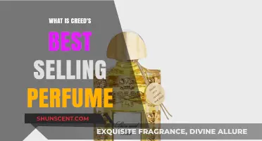 Creed's Most Popular Fragrances: Best-Selling Perfumes