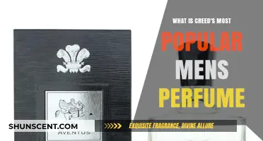 Creed's Most-Loved Scents for Men: Top Fragrances