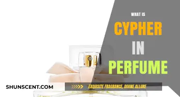 The Secret Code of Scent: Unlocking Cyphers