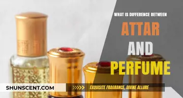 Attar vs Perfume: The Key Differences