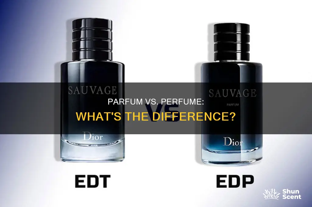 what is difference between parfum and perfume