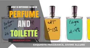 Perfume and Toilette: Understanding the Fragrance Differences