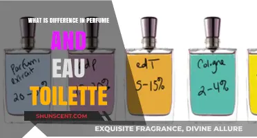 Perfume vs Eau de Toilette: What's the Difference?