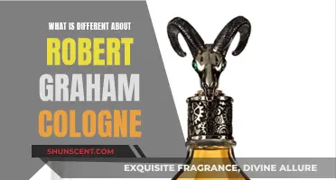 Discover Robert Graham Colognes: Unique Scents for Men