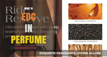 Understanding EDC: The Basics of Eau de Cologne