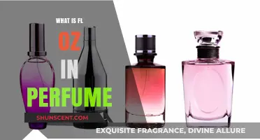 Understanding Fl Oz: Perfume Portioning