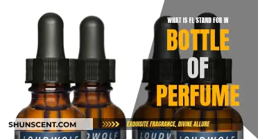 What Does FL OZ on Perfume Bottles Mean?
