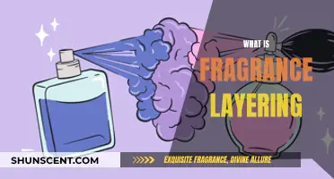 The Art of Fragrance Layering: Elevate Your Scent Game