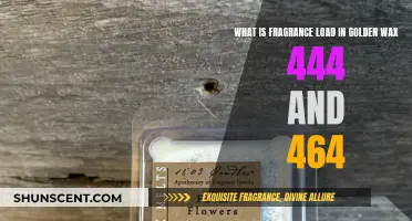 Understanding Fragrance Load in Golden Wax 444 and 464