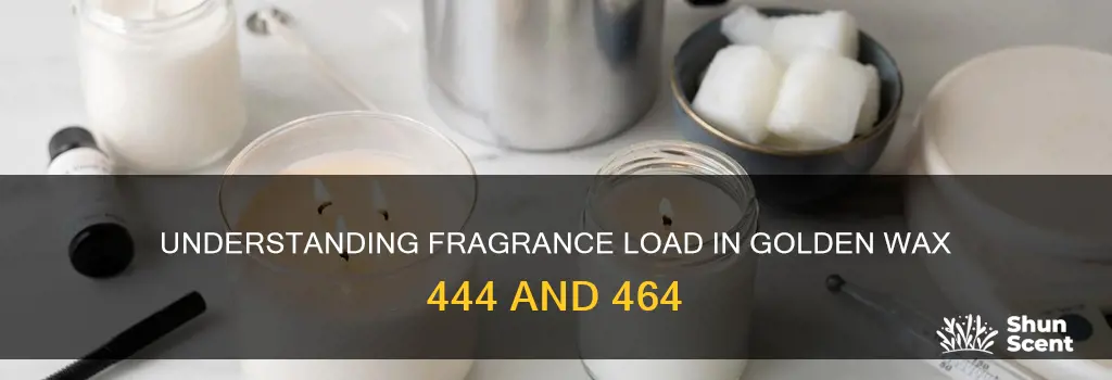 what is fragrance load in golden wax 444 and 464
