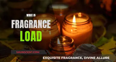 Understanding Fragrance Load: The Scented Science Behind It