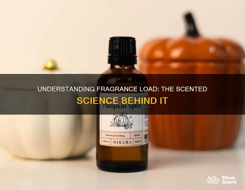what is fragrance load