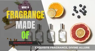 The Chemistry of Fragrance: Unveiling the Science of Scents