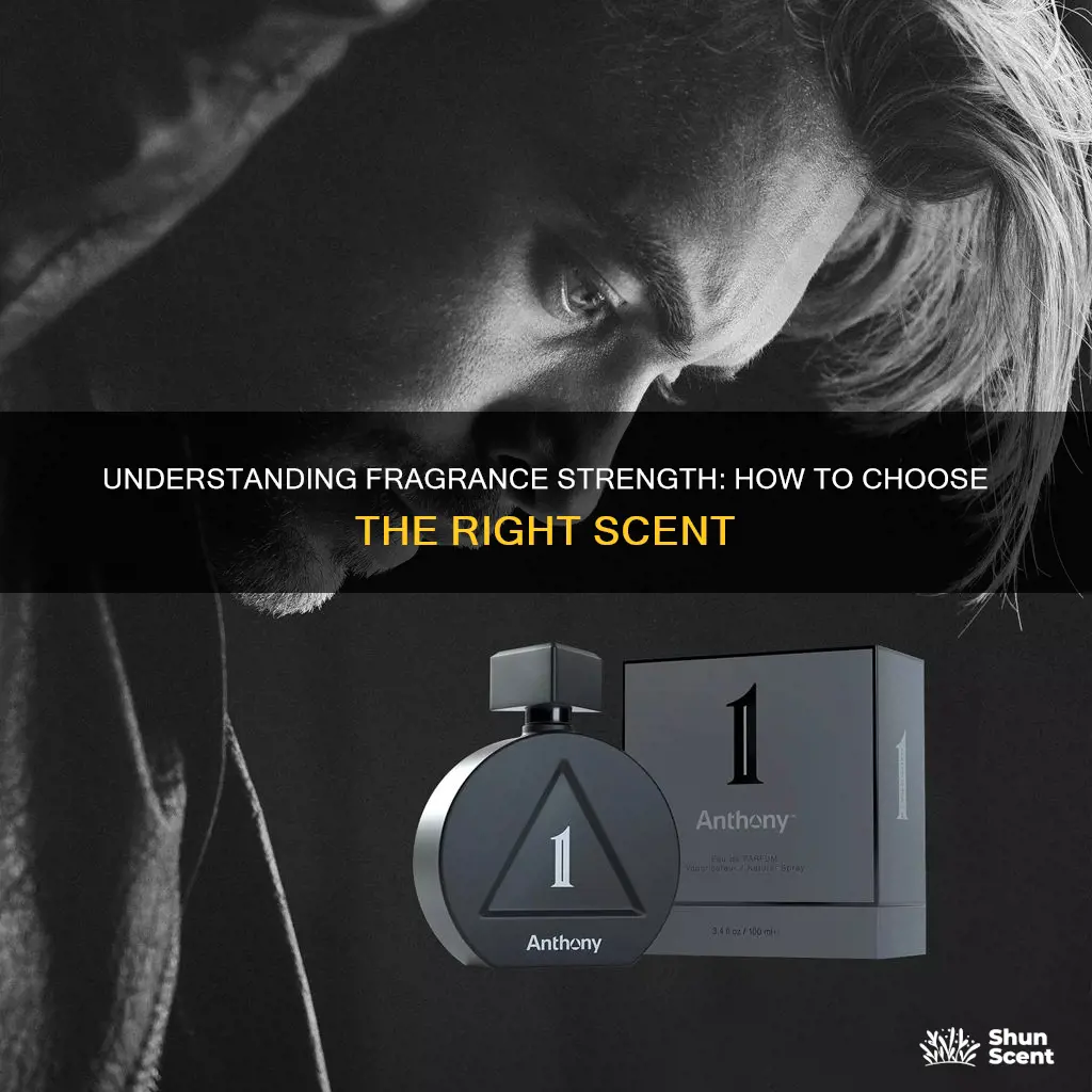 what is fragrance strength