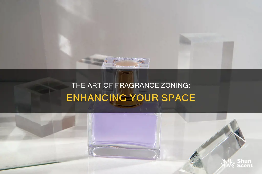 what is fragrance zoning