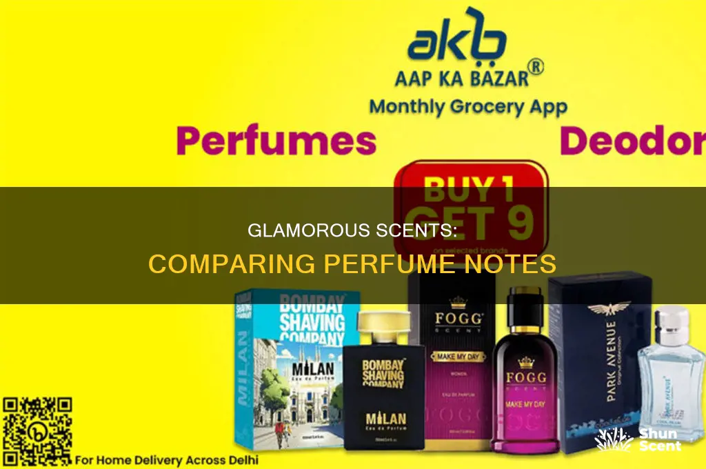 what is glamrous beauty perfume compared to