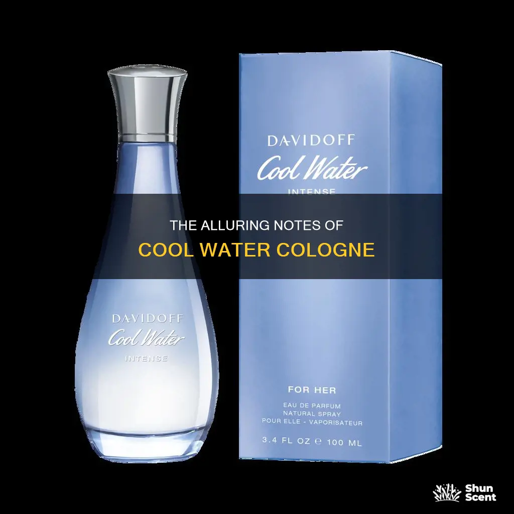 what is in cool water cologne