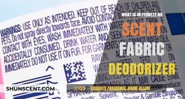 Unveiling Febreze No Scent Fabric Deodorizer Ingredients and Benefits