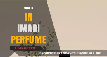 Imari Perfume: A Complex Blend of Notes