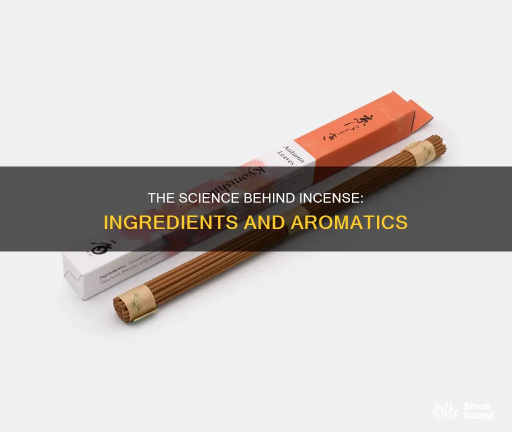 what is in incense