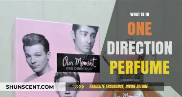 One Direction's Fragrance Secrets: What's in the Bottle?