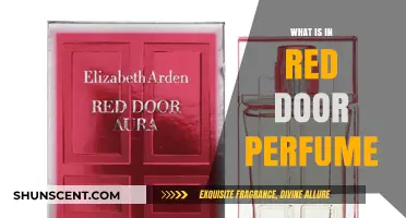 Red Door Perfume: Notes and Ingredients