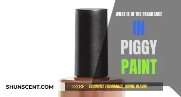 The Natural Scents in Piggy Paint: What's Inside?