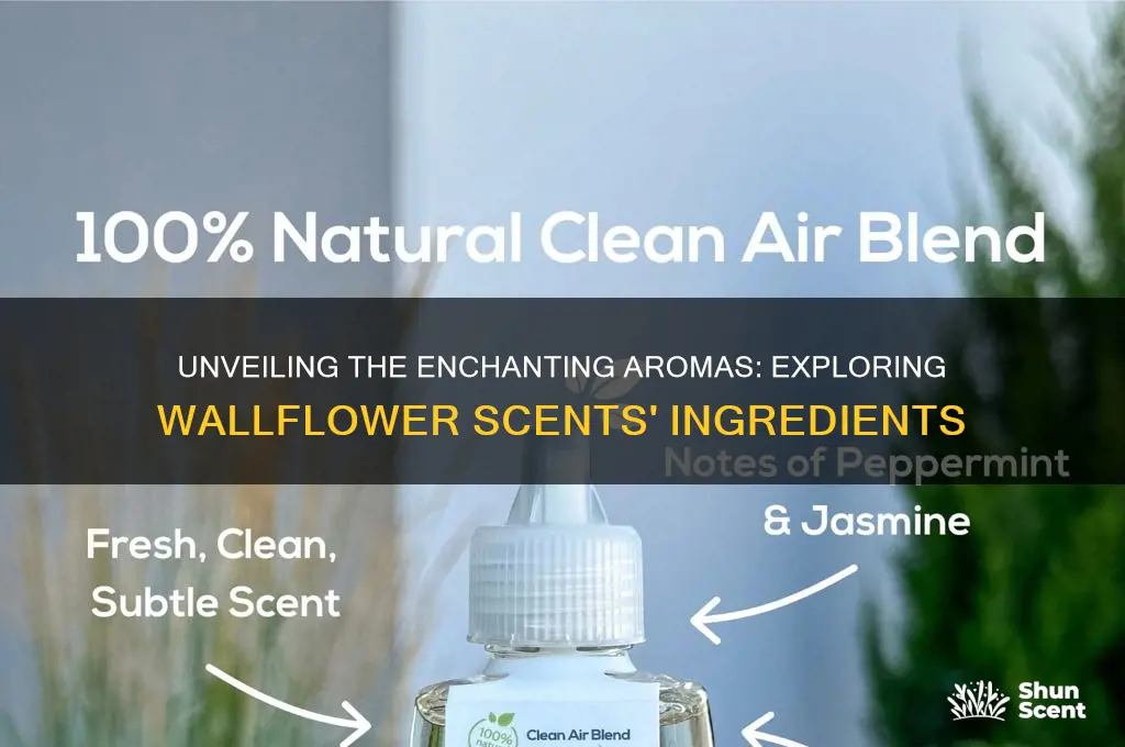 what is in wallflower scents