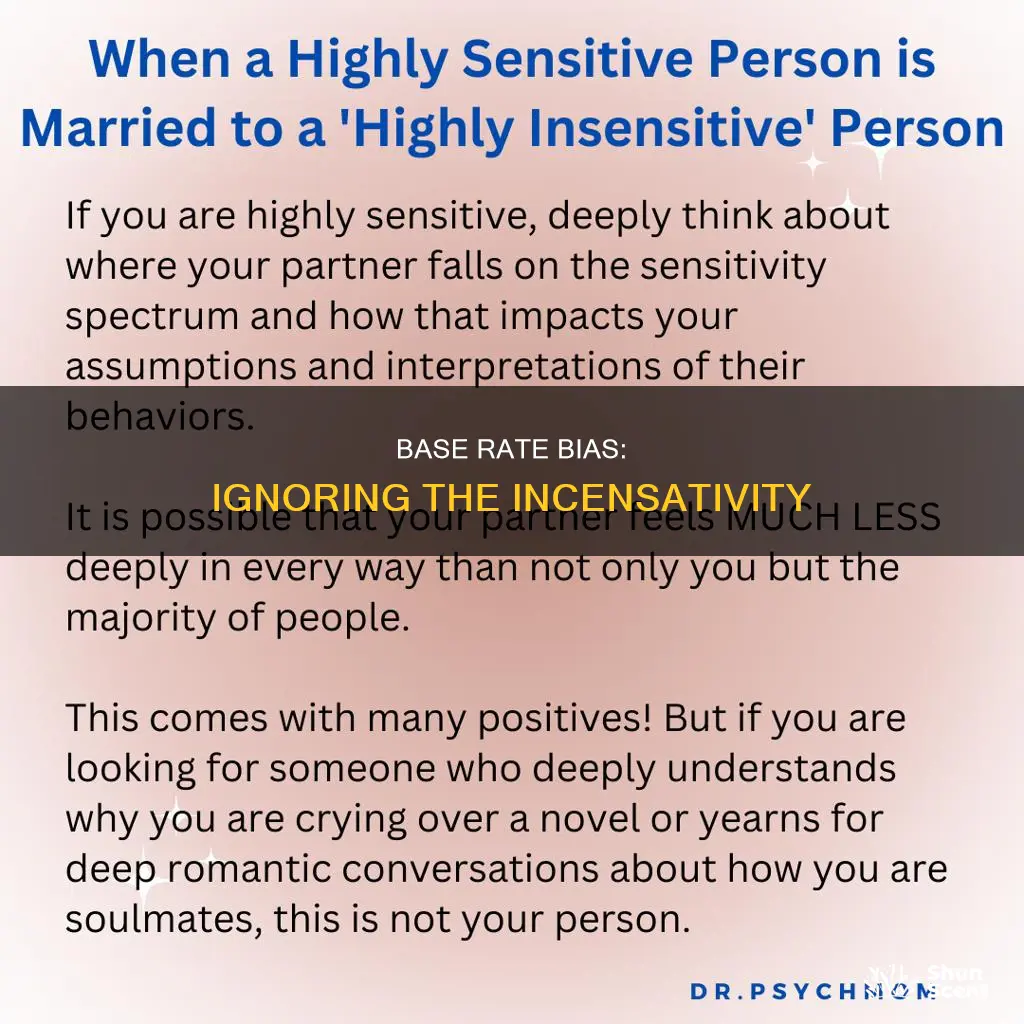 what is incensativity to base rates bias