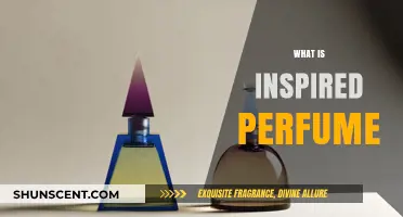 The Inspired Perfume: Scent of Creativity