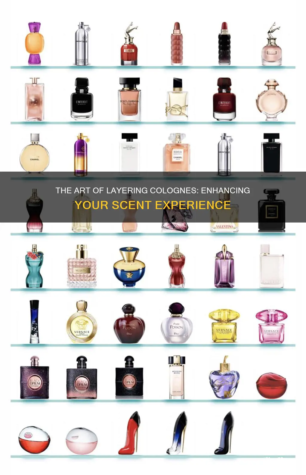 what is layering cologne