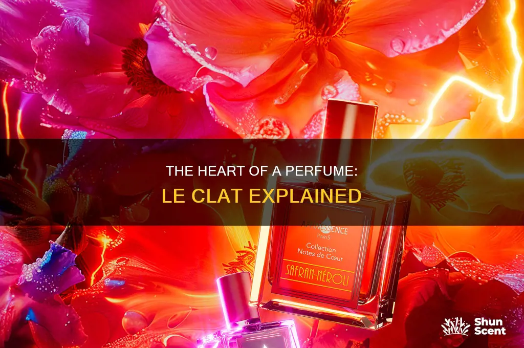 what is le clat in a perfume