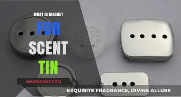 Magnetic Scent Tin: How Magnets Enhance Fragrance Storage and Appeal