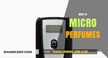 Micro Perfumes: The Future of Fragrance