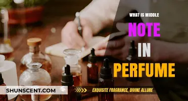 The Heart of Fragrance: Understanding Middle Notes