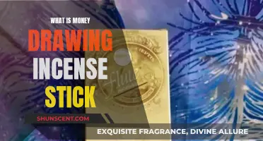 Power of Money Drawing Incense for Manifestation