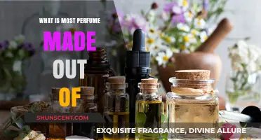 The Science of Scents: What's in Your Perfume?