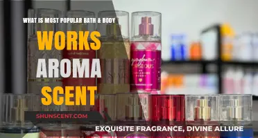 Discover the Most Popular Bath & Body Works Aroma Scents