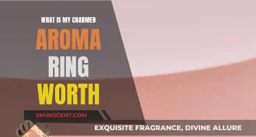 Unveiling Charmed Aroma Ring's True Value: Worth the Hype?