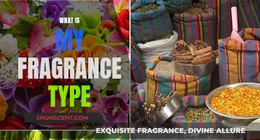 Finding Your Fragrance: Discover Your Signature Scent