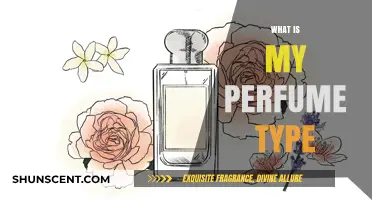 Discover Your Signature Scent: Find Your Perfect Perfume