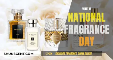 Fragrance Day: A Whiff of National Celebration