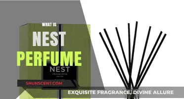 Nest Perfume: Fragrance for Your Nest
